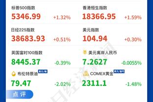 亚洲杯A组积分榜：国足战平取1分，卡塔尔3分+3净胜球第一